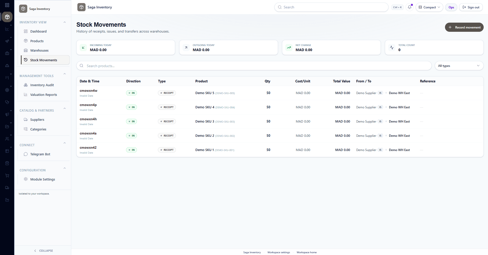 Saga Inventory dashboard preview
