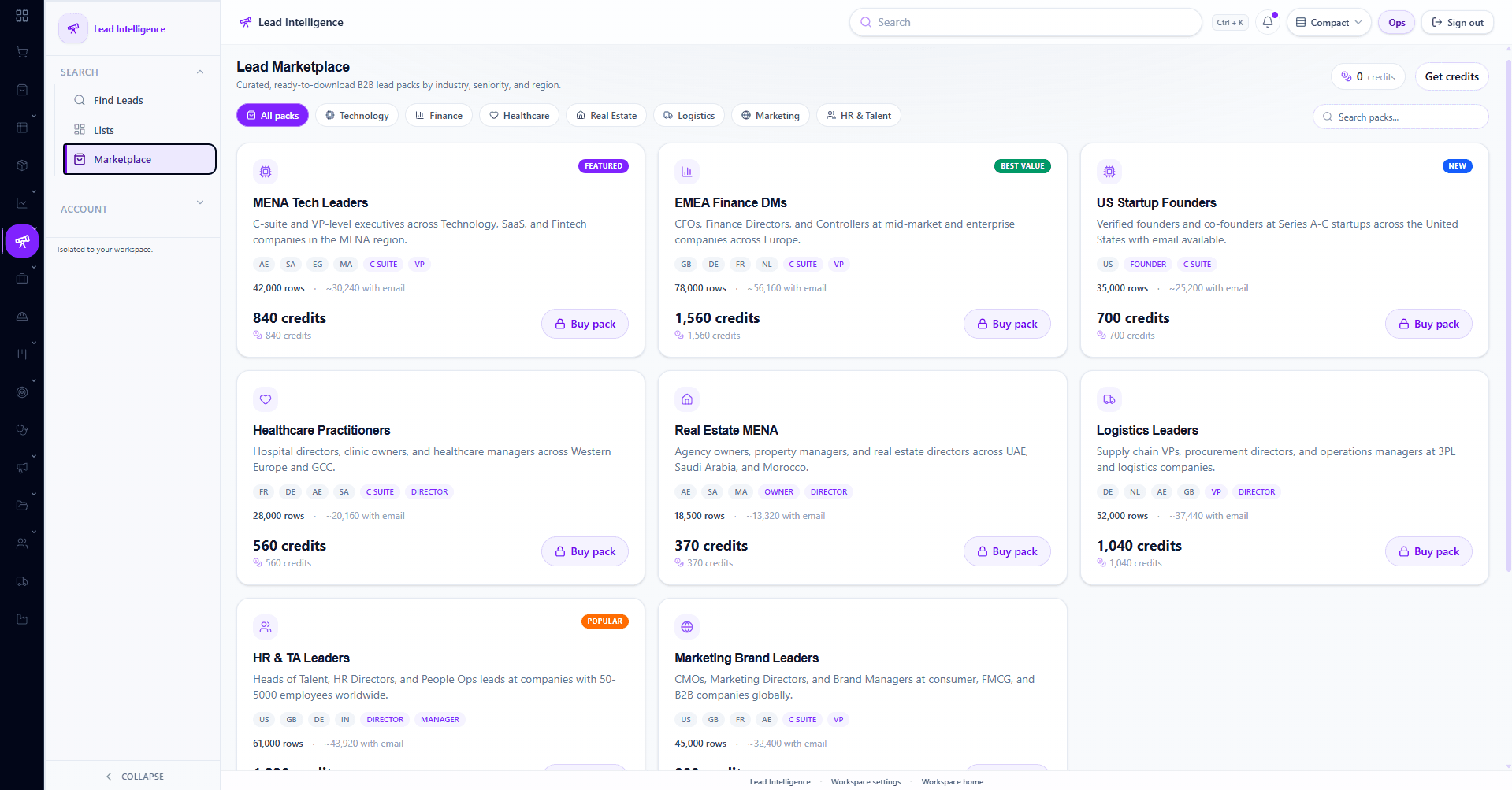 Lead Intelligence dashboard preview