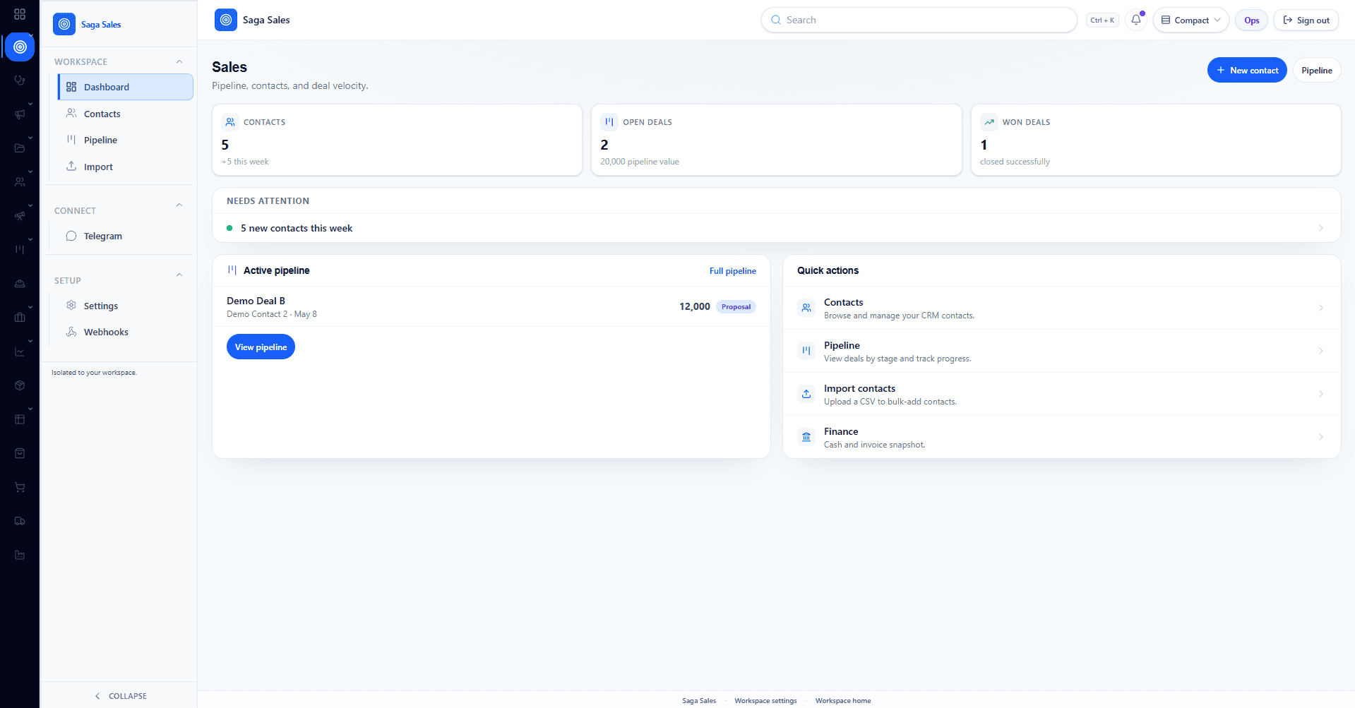 Saga Sales dashboard preview