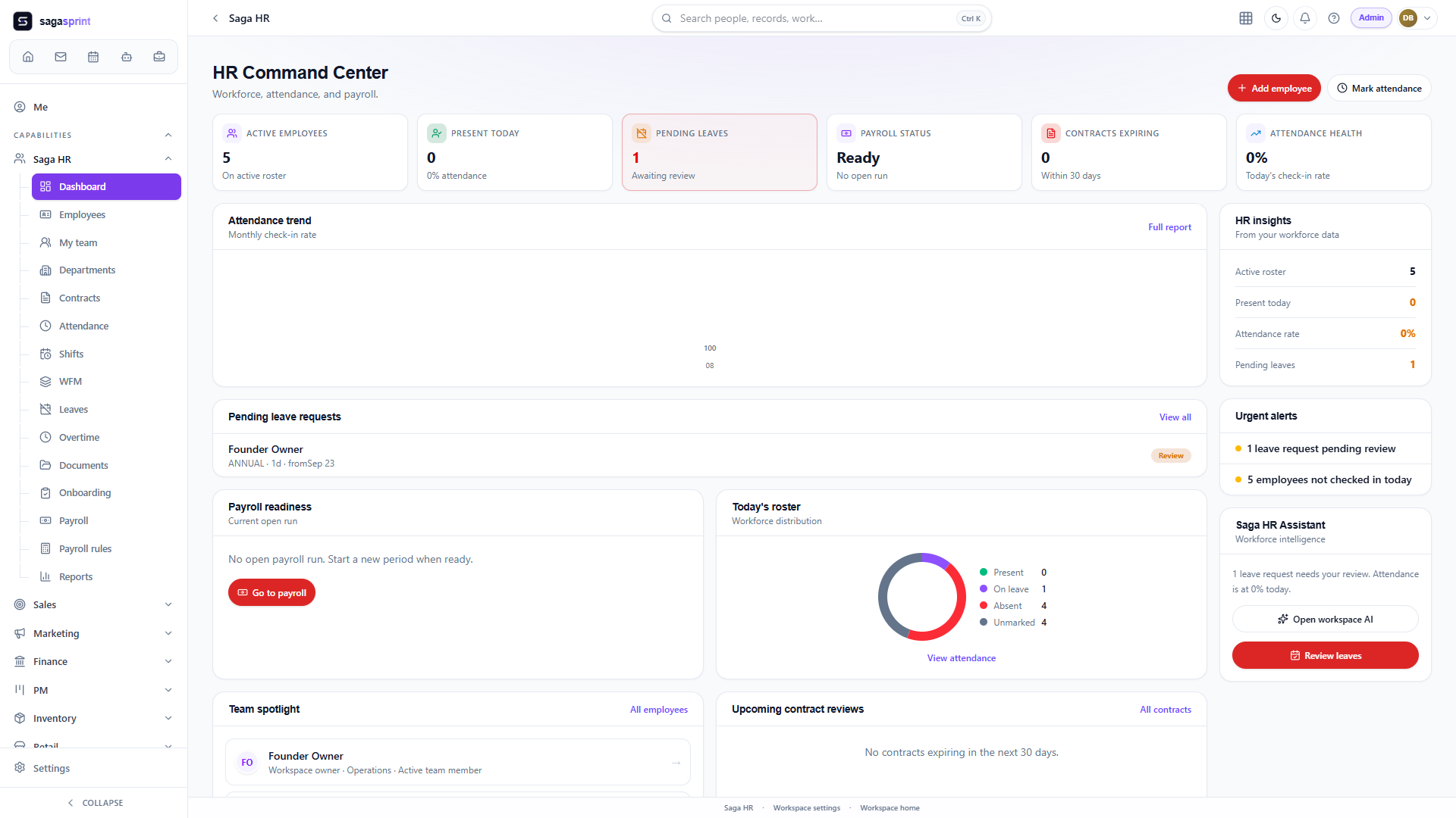 HR dashboard